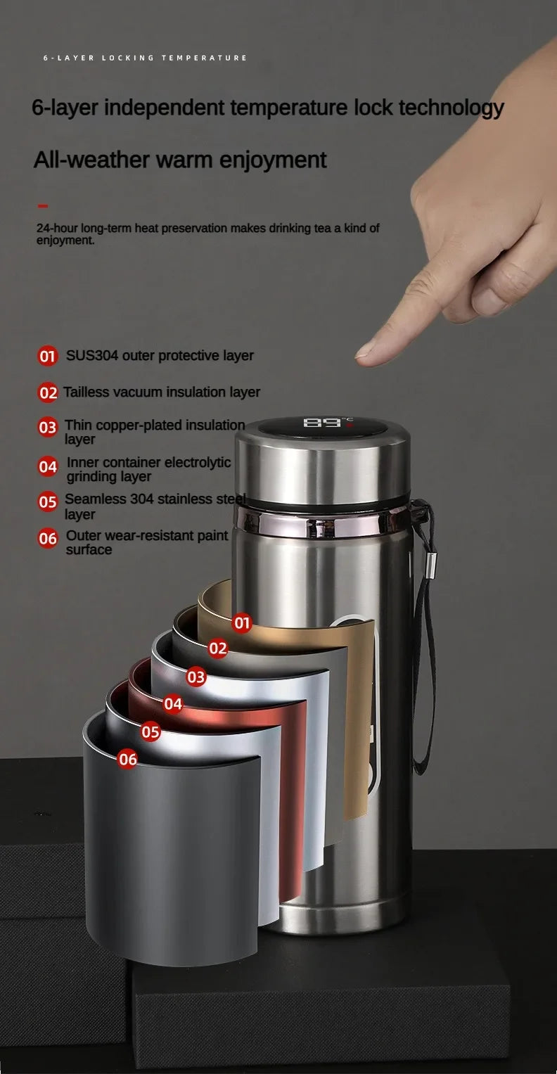 500ML-1Liter Stainless Steel Thermos Bottle