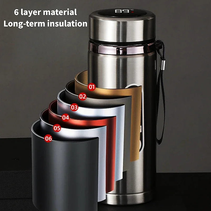 500ML-1Liter Stainless Steel Thermos Bottle